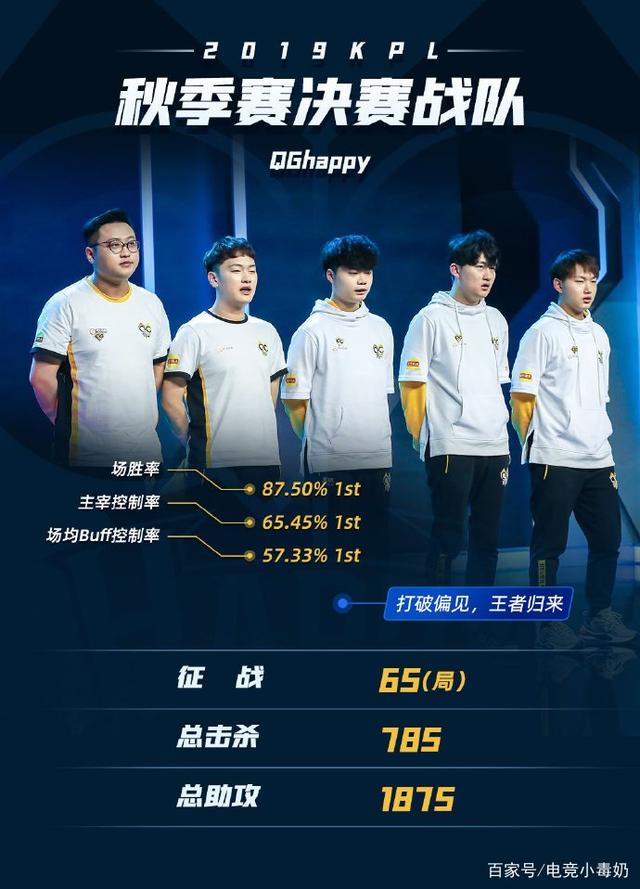人员并保留